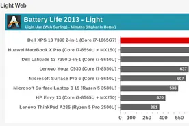 戴尔XPS13 7390 二合一笔记本评测之六：电池充电和使用时间图片