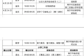 赶紧收藏！广西中小学“空中课堂”课表（4.20-4.24）图片