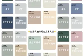 装修墙面颜色如何搭配美观？全屋乳胶漆最佳配色方案收藏好图片
