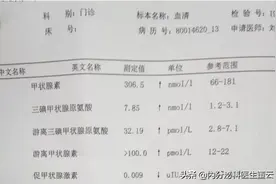 甲亢怎么变甲减了，体重一直往上涨...啥情况？图片