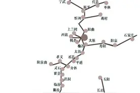 一条特殊铁路，1965年的中条山，穿越历史的轨迹图片