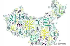 韦、符、覃、莫、赖、禤、朴……这么多特色姓氏中，有你的姓吗？图片
