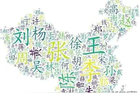 韦、符、覃、莫、赖、禤、朴……这么多特色姓氏中，有你的姓吗？图片