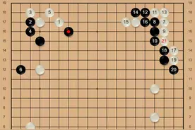 芮乃伟串烧曹李师徒之击败石佛-星阵品名局7图片