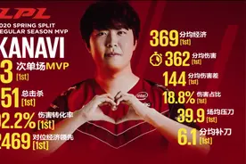 JDG打野kanavi何许人也！图片