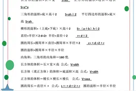 孩子在上小学，把这张数学公式“图”打印背熟，6年次次名列前茅图片