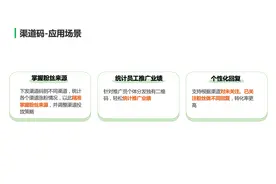 微信服务号渠道二维码｜生成带参数的渠道二维码统计监测图片