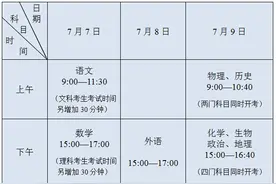 江苏高考时间安排图片