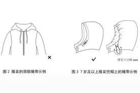 这种宝宝衣服很！危！险图片