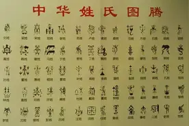 中华各大姓氏的神秘图腾，你的姓氏长啥样？看完长见识了图片