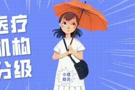关于医疗机构分级的一点小知识图片