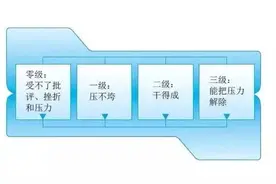 白某强奸案二审辩护词图片