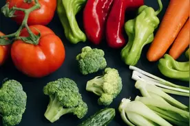 国际素食日丨素食应该怎么吃？这份健康素食指南请收藏图片