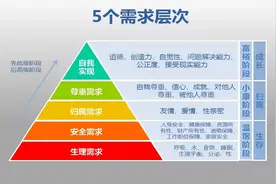 “短视频式”养老，正在扼杀中国老人图片