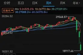 帝国为什么会崩溃？图片
