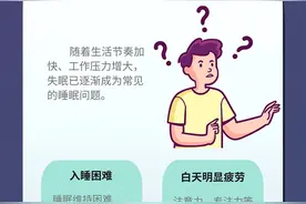 失眠怎么办？哪些人不适合用药？一图看懂图片