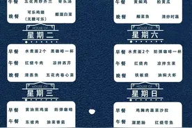 生酮减肥：生酮减肥食谱一日三餐图片
