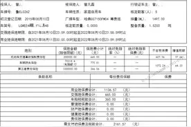 交强险实用出险技巧，很多老司机都不知道，一年能省不少钱图片