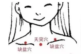 冬天总是咳嗽？按按这个“止咳开关”，轻松缓解图片