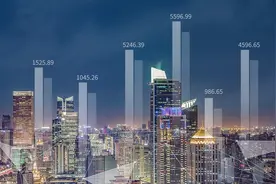 再次击穿底价！郑州43区房价地图独家发布（2020年6月版）图片