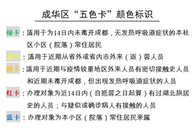 一人一卡一证 成都成华全面推行“五色卡”疫情防控机制图片
