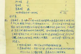 1927年8月7日中央紧急会议记录图片