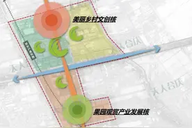 合庆郊野公园又有新进展！一期景观工程获批，争取今年基本完成主体工程→图片