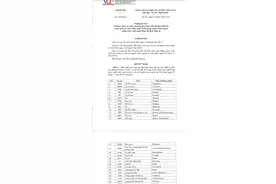 7月一号越南开放70国家电子签证图片