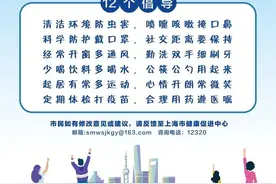 有件事，想征求您的意见！图片