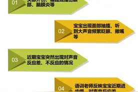 关于儿童人工耳蜗的这些事儿图片
