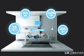好空气难寻？有TA就能把“森林氧吧”搬回家图片