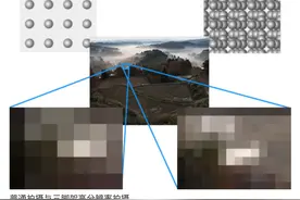 2000万像素的相机，怎么拍出8000万像素的照片？－摄影早自习图片