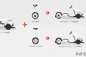 九号电动车GokartKit卡丁车套装宣传视频图片