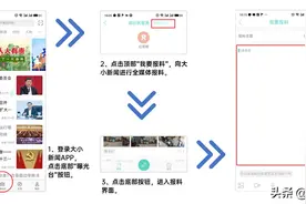 烟台日报传媒集团重塑民生问政平台全媒体问政栏目“烟台民意通”重磅升级“烟台民意通”热线6601234开通图片