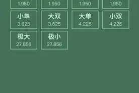 明知是骗局连环套的情况下，我还是被骗了5千块……图片