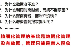 管理好文：如果没有数据化管理，管理只能够是盲人摸象 内附案例图片