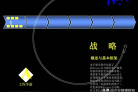 92页完整版，世界级咨询公司麦肯锡战略咨询培训手册，经典推荐图片