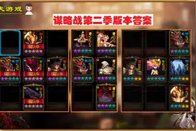 DNF：玩家推举3套无敌阵容，其实无敌的并非阵容，而是罗特斯图片