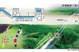 我国一隧道3年才挖4米，印度人看后嘲笑，德国：不可思议的奇迹图片