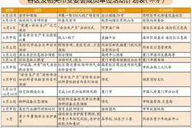 响应全国“安全生产月”厦门开展一系列宣传教育活动 花样迭出图片