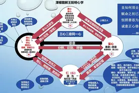良知何需去多闻图片