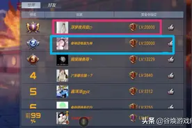 CF手游：赏金令排行之争，同样是20000级第一名天美给了他图片
