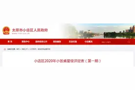 太原这些小饭桌星级评定公示！快来看看孩子吃的安全不图片