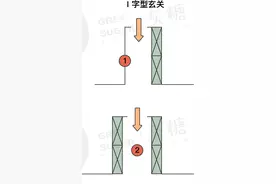 玄关设计 | 回家那一瞬间的仪式感图片