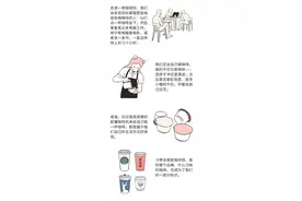 你的咖啡成瘾是个什么水平？研究说：喝哪种咖啡，能反映人格图片