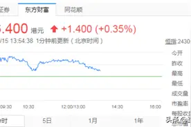 当初李嘉诚儿子卖掉的20%腾讯股份，放现在能够成为世界首富吗？图片