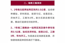 重磅！石家庄地铁1号线、2号线要向北延长3.1公里、3.5公里图片
