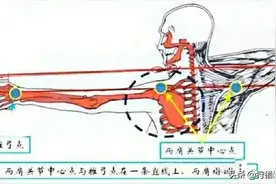 提高弹弓技术篇图片