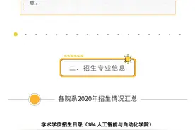 华中科技大学多个院系招收计算机相关硕士近1000人，你心仪哪个？图片