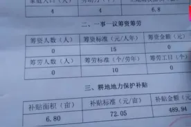 耕地地力保护补贴是什么？我们有这样的补贴吗？图片
